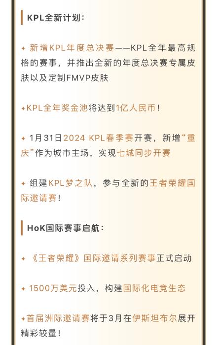 2024王者荣耀春季赛揭幕：选手与战队全面变动，